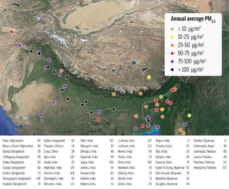 The Hindu Kush Himalaya Assessment, 2019