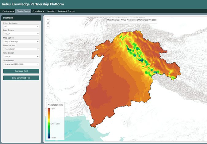 IKPP Geoapps