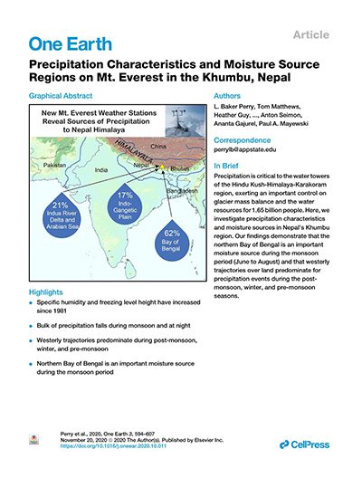 Precipitation characteristics and moisture source