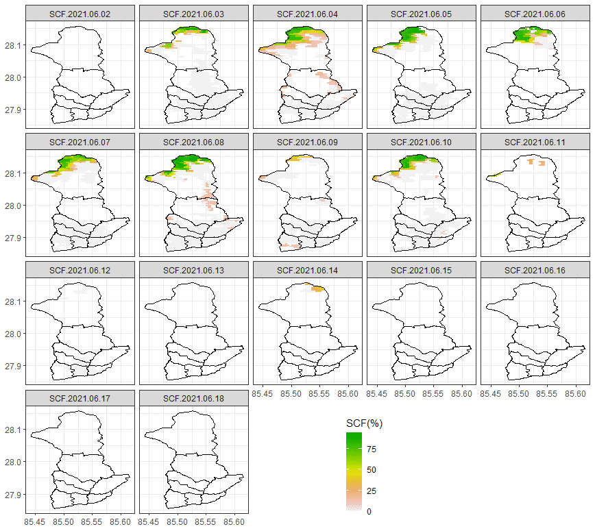 Snow cover change in the Melamchi watershed