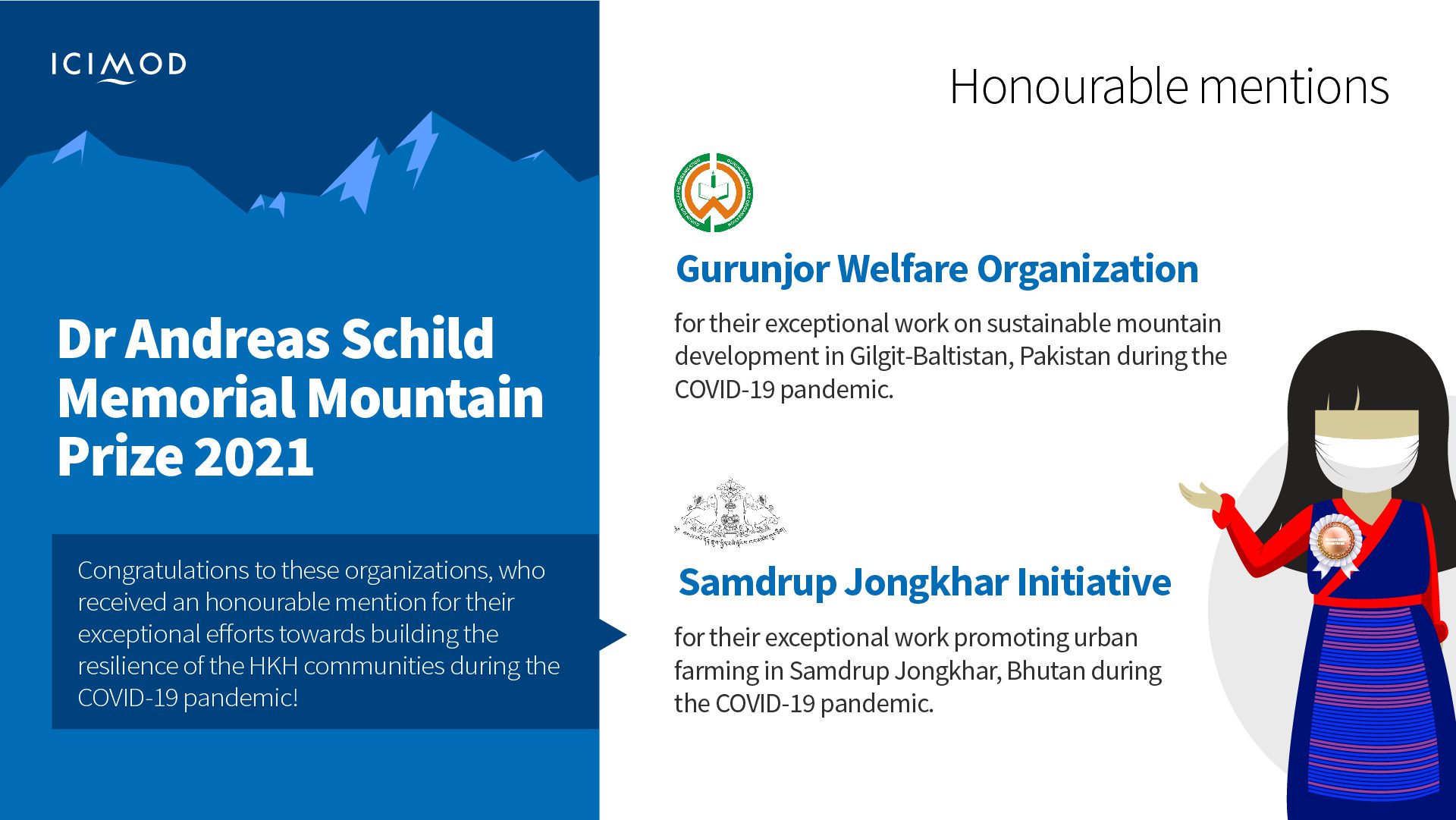 ICIMOD mountain prize 2021 winner